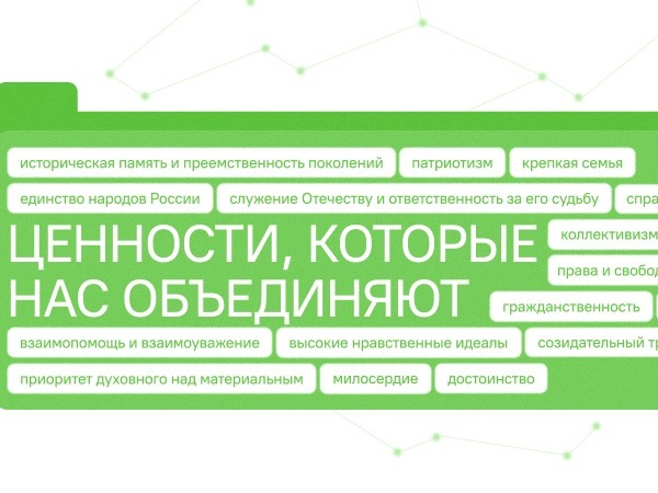 Разговоры о важном!.